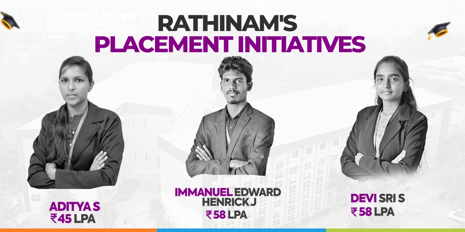 Rathinam's Placement Initiatives